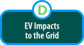 EV Impacts to the Grid